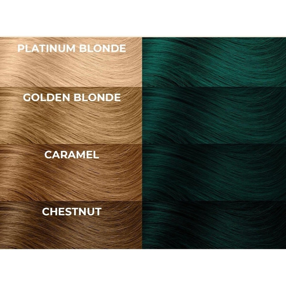 Insert Name Here Semi Permanent Conditioning Hair Color Emerald Green Teal‎ 6 Oz - Picture 8 of 8
